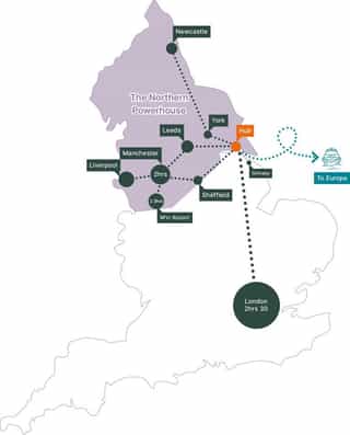Diagram showing where Hull is located in the 'Northern Powerhouse' and its connections to other nearby cities, aswell as London and Europe.