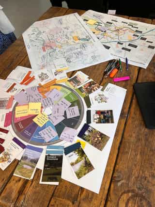 Image of a Planit workshop, using the regenerative design tool printed out and laid out on a table with lots of post it notes attached