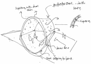 Initial sketches done for East Manchester Project