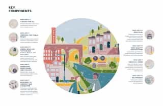 An illustrative graphic contained within a circle, with illustrative Viaducts, houses on a hill, river flowing through and two people at the bottom